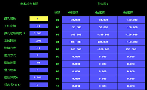 七軸數控深孔鉆自動鉆孔畫面